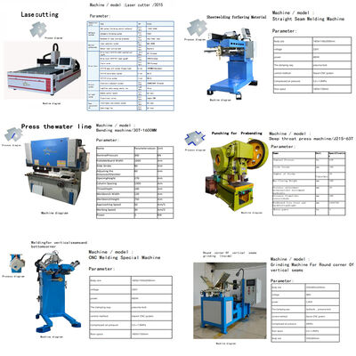 خط إنتاج غسيل المطبخ الكامل من قبل CNC آلات تصنيع الغسيل اليدوية